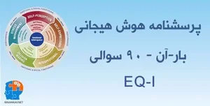 عطاری ارگانا