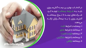 نمایندگی بیمه نوین یزد کد 5952