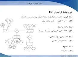 پایگاه مقاومت کمیل