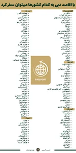 با اقامت دبی به کدام کشورها میتوان سفر کرد؟ ✈️