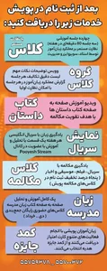 آموزشگاه زبان انگلیسی پویش 3