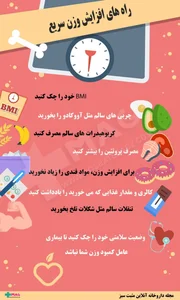 راهکارهای افزایش وزن سریع و مطمئن