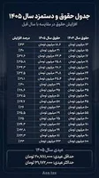 جدول افزایش حقوق و دستمزد برای سال ۱۴۰۵ اعلام شد!!!, به دوستان و اشناهاتون  ارسال کنید تا اوناهم آگاه شن!, تیم ما در انجام کلیه خدمات مالیاتی و  حسابداری همراه شماست تا مالیات اضافه ای پرداخت نکنی؛جهت ...