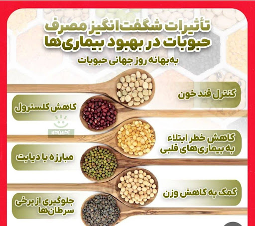 عطاری و خشکبار و آجیل کوثر